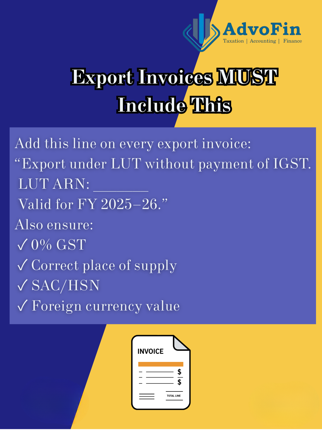 Export invoice compliance infographic explaining mandatory LUT declaration, zero-rated GST, correct place of supply, SAC/HSN, and foreign currency details for FY 2025–26.