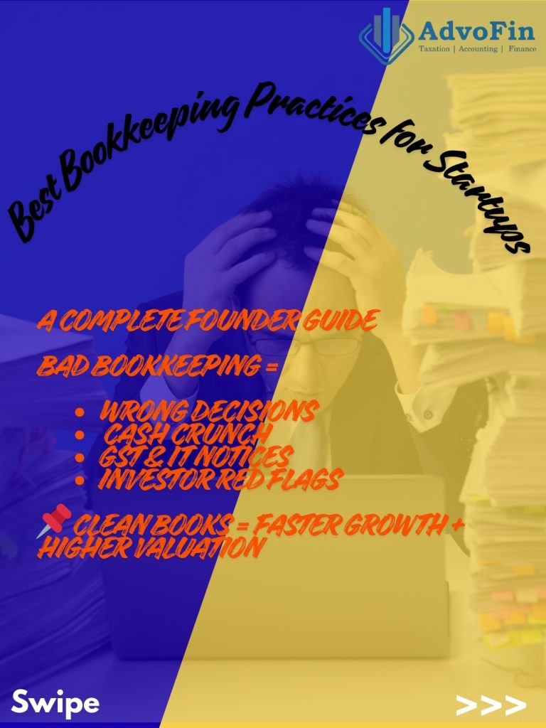 “AdvoFin infographic on best bookkeeping practices for startups, highlighting how bad bookkeeping leads to wrong decisions, cash crunch, GST and income tax notices, and investor red flags, while clean books drive faster growth and higher valuation.”