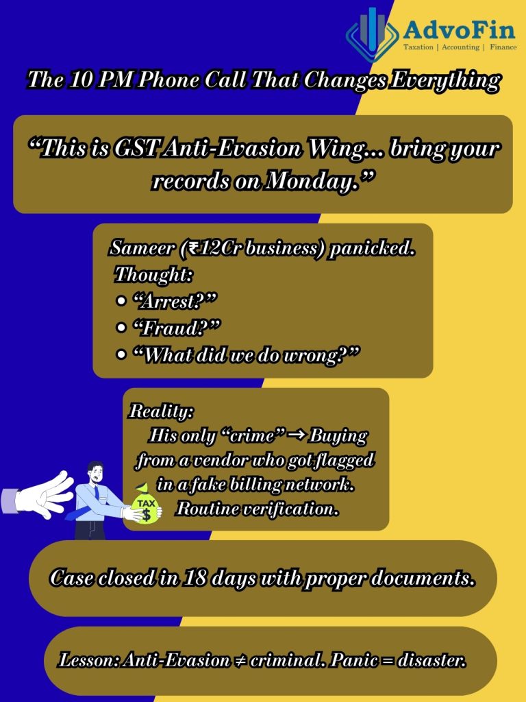 GST Anti-Evasion notice explained for business owners – real case showing how routine GST verification calls are not arrests and can be resolved with proper documentation.