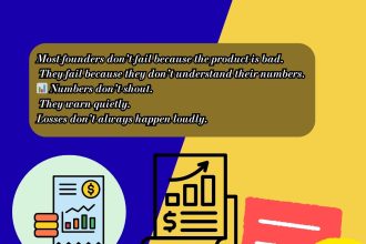 A professional finance awareness graphic by AdvoFin titled “How to Read Financial Statements – A Founder’s Practical Guide.” The image highlights that founders often fail due to lack of understanding of financial numbers, emphasizing that financial data provides early warnings before losses occur. Visual icons represent profit and loss statements, balance sheets, and cash flow reports.