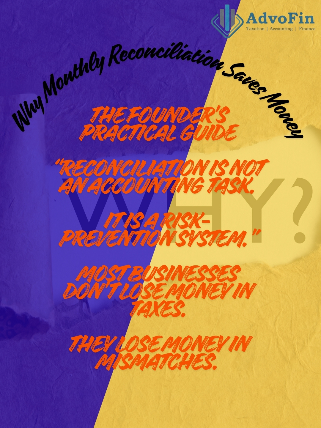 A professional finance and compliance awareness graphic by AdvoFin titled “Why Monthly Reconciliation Saves Money.” The image emphasizes that reconciliation is not just an accounting task but a risk-prevention system, highlighting how businesses lose money due to mismatches rather than taxes.