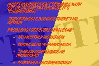 “Infographic titled ‘The Harsh Truth About Compliance’ showing key reasons founders struggle with GST and Income Tax due to lack of systems, scattered documentation, weak workflows, and no reconciliation routine. AdvoFin branding visible in top-right.”